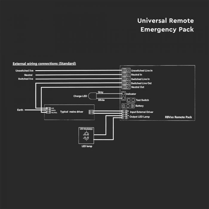 6W to 24W Emergency Back Up Battery Pack