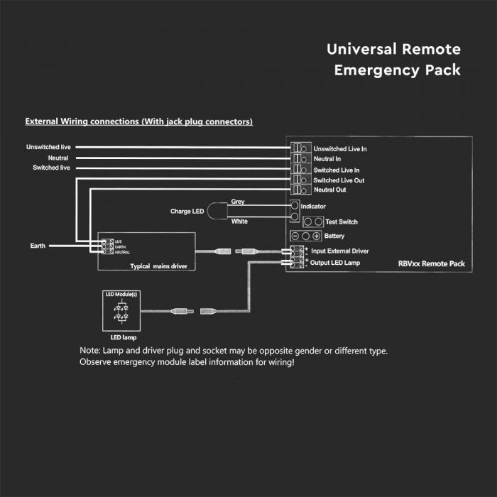 6W to 24W Emergency Back Up Battery Pack